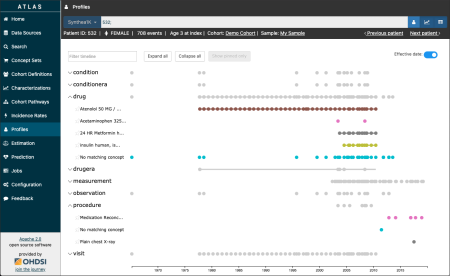 New atlas features 3